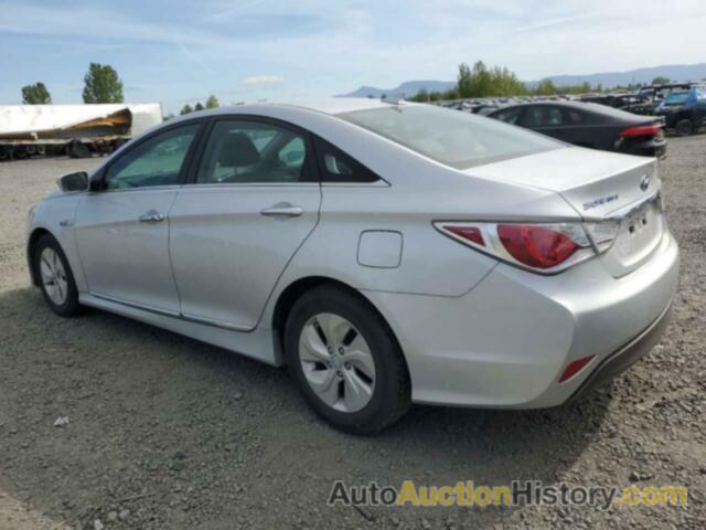 HYUNDAI SONATA HYBRID, KMHEC4A48FA128832