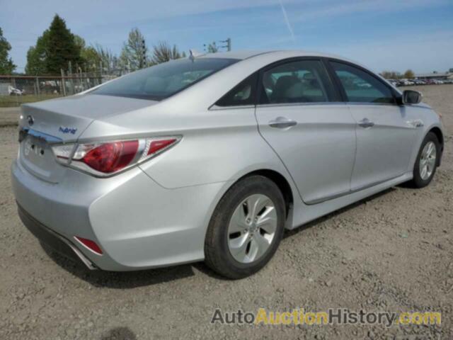 HYUNDAI SONATA HYBRID, KMHEC4A48FA128832