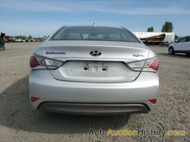 HYUNDAI SONATA HYBRID, KMHEC4A48FA128832