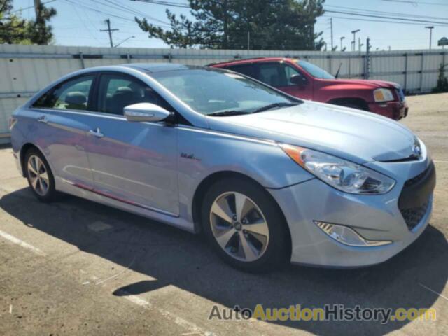 HYUNDAI SONATA HYBRID, KMHEC4A43BA007765