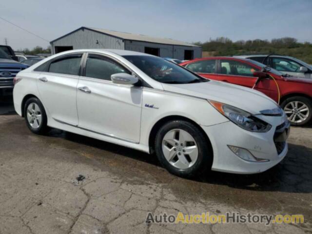 HYUNDAI SONATA HYBRID, KMHEC4A49CA047219