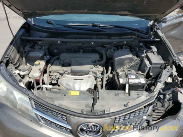 TOYOTA RAV4 LE, JTMBFREV2DD020247