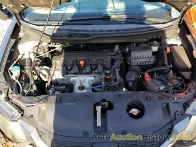 HONDA CIVIC LX, 19XFB2F54DE239258