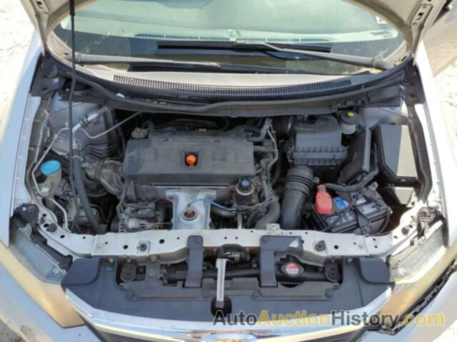 HONDA CIVIC LX, 19XFB2F55CE022820