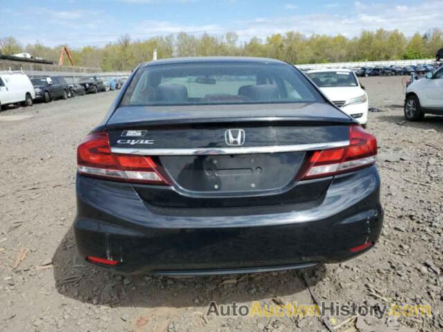 HONDA CIVIC LX, 19XFB2F53DE265057