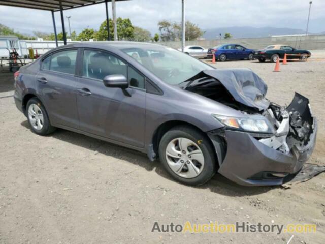 HONDA CIVIC LX, 19XFB2F55FE707372