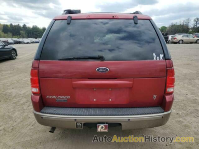 FORD EXPLORER EDDIE BAUER, 1FMDU74W03UB35145