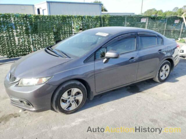 HONDA CIVIC LX, 19XFB2F55EE024568