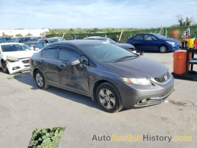 HONDA CIVIC LX, 19XFB2F55EE024568