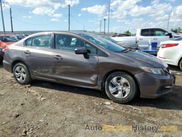 HONDA CIVIC LX, 19XFB2F57FE266005