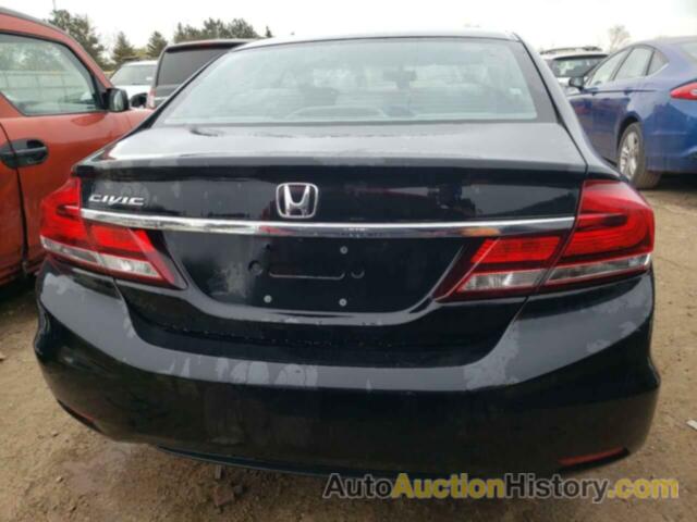 HONDA CIVIC LX, 19XFB2F52FE049803