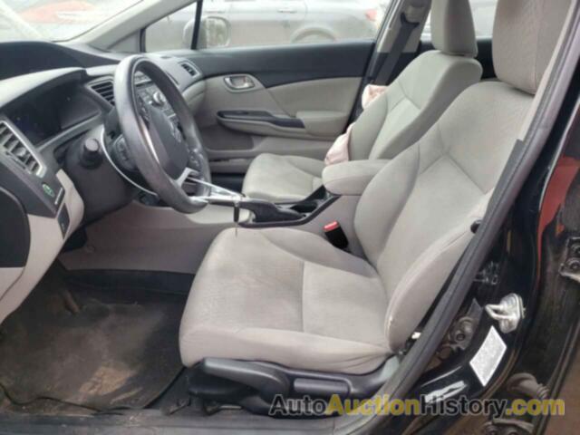 HONDA CIVIC LX, 19XFB2F52FE049803