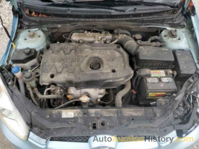 HYUNDAI ACCENT GS, KMHCM36C78U097038