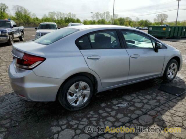 HONDA CIVIC LX, 19XFB2F53FE105151