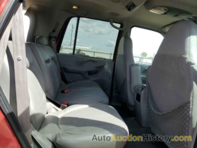 FORD EXPEDITION, 1FMPU18L6XLC00621