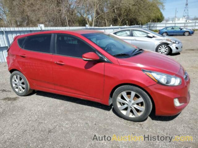 HYUNDAI ACCENT GLS, KMHCU5AE6EU152708