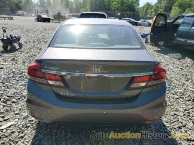 HONDA CIVIC LX, 19XFB2F54DE201075