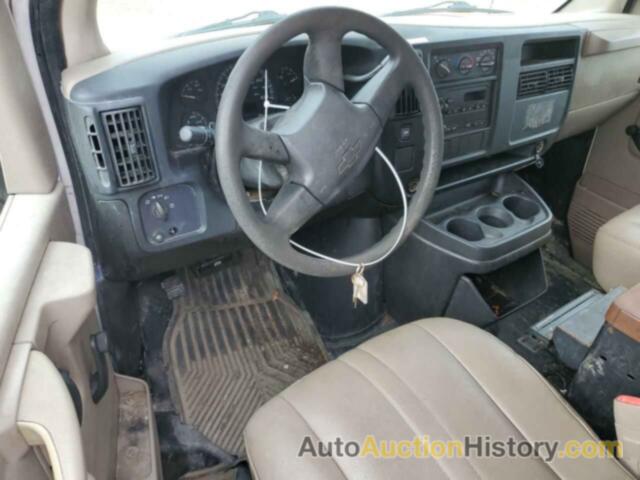 CHEVROLET EXPRESS, 1GCGG25V061178682