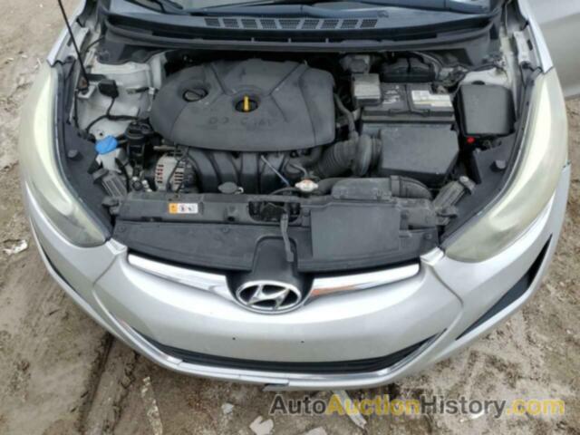 HYUNDAI ELANTRA SE, 5NPDH4AE9FH577004