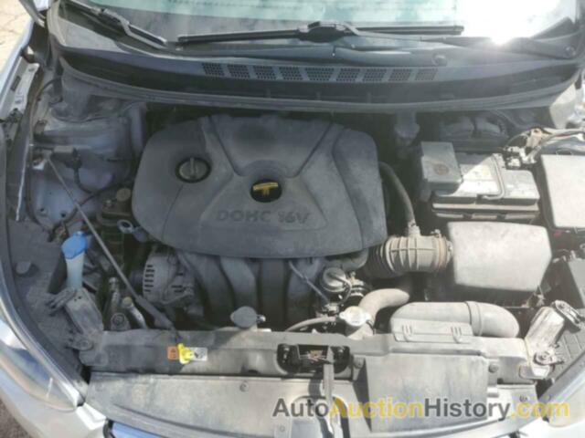 HYUNDAI ELANTRA GLS, 5NPDH4AE5DH367710