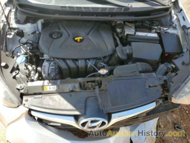 HYUNDAI ELANTRA SE, 5NPDH4AE6FH592463