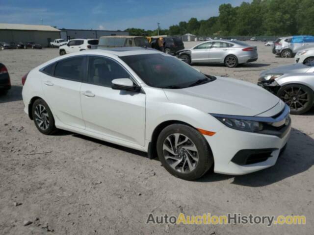 HONDA CIVIC EX, 19XFC2F73JE011293