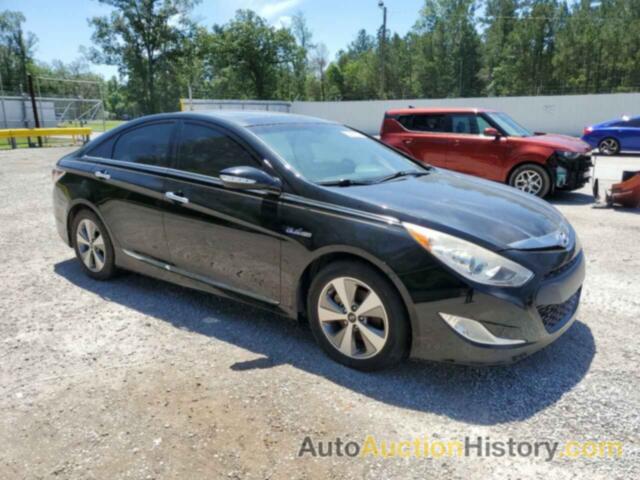 HYUNDAI SONATA HYBRID, KMHEC4A41BA014276