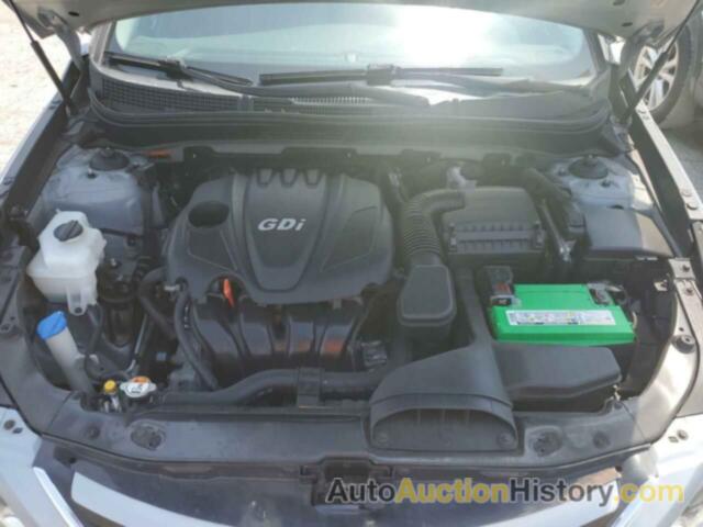 HYUNDAI SONATA GLS, 5NPEB4ACXEH867111