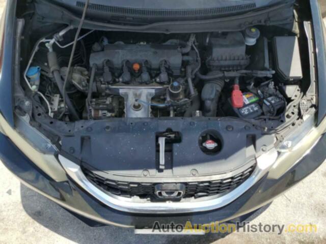 HONDA CIVIC EX, 19XFB2F82FE068135