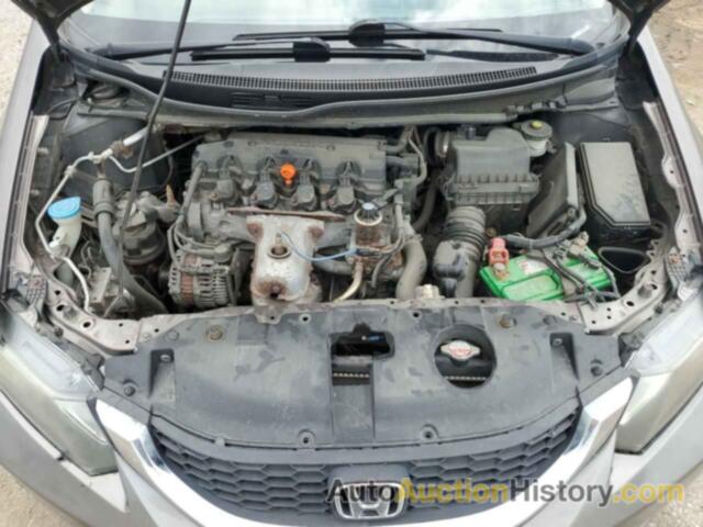 HONDA CIVIC LX, 2HGFB2F57DH598867