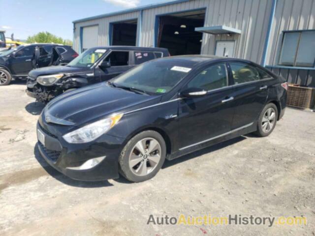 HYUNDAI SONATA HYBRID, KMHEC4A48CA032159