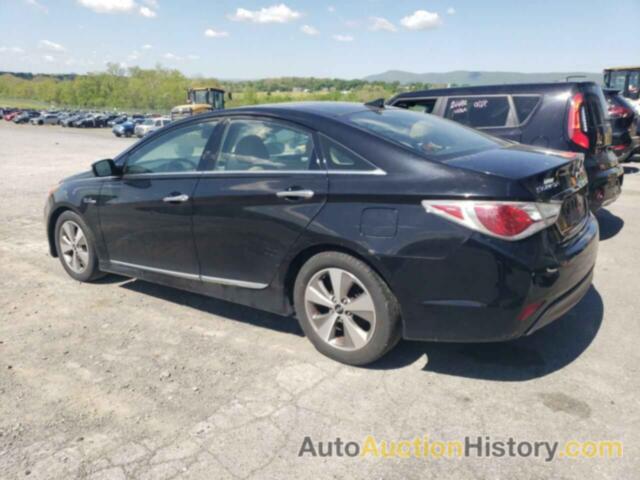 HYUNDAI SONATA HYBRID, KMHEC4A48CA032159