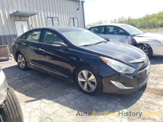 HYUNDAI SONATA HYBRID, KMHEC4A48CA032159