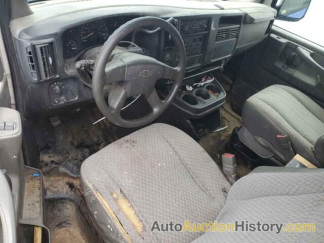 CHEVROLET EXPRESS, 1GCGG25V771215079