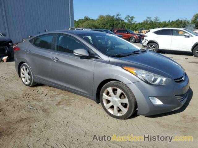 HYUNDAI ELANTRA GLS, 5NPDH4AE8CH107980