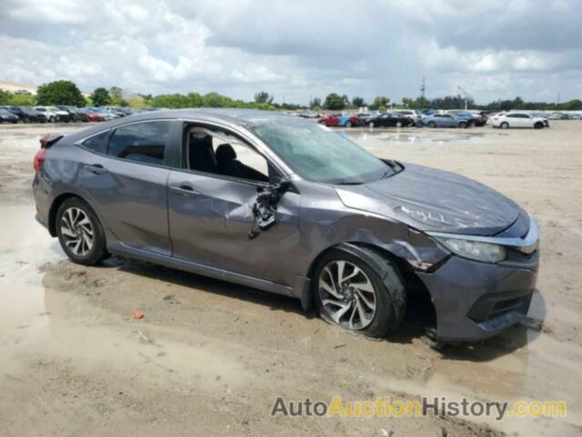 HONDA CIVIC EX, 19XFC2F77JE005190