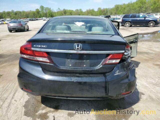 HONDA CIVIC LX, 19XFB2F58FE296310