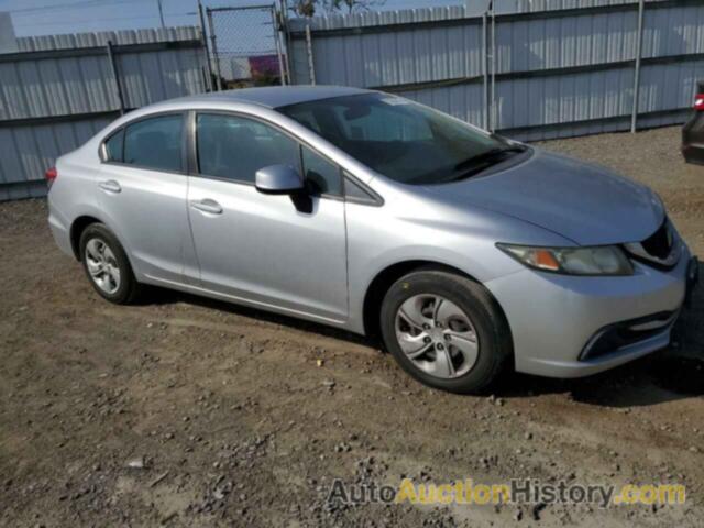 HONDA CIVIC LX, 19XFB2F58DE288589