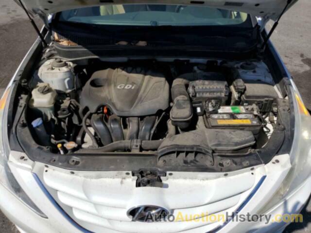 HYUNDAI SONATA GLS, 5NPEB4AC7CH396709