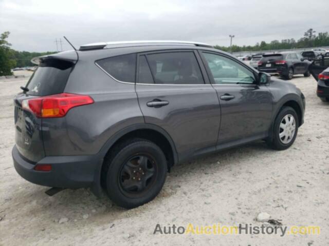 TOYOTA RAV4 LE, 2T3BFREV1FW285148