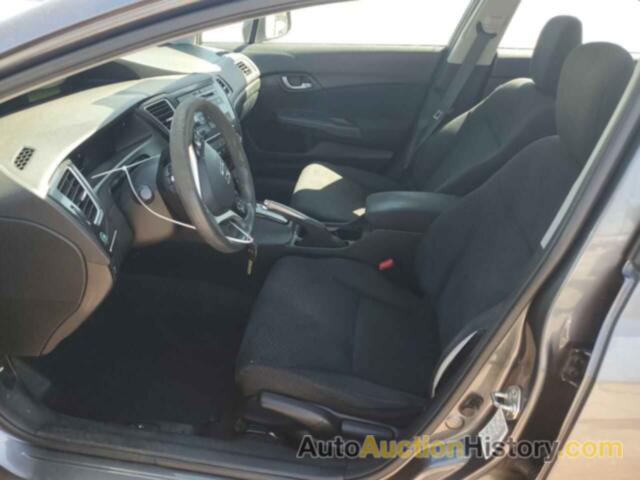 HONDA CIVIC LX, 19XFB2F50DE245896