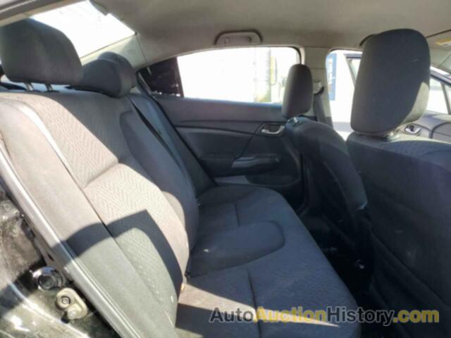 HONDA CIVIC LX, 19XFB2F52EE248834