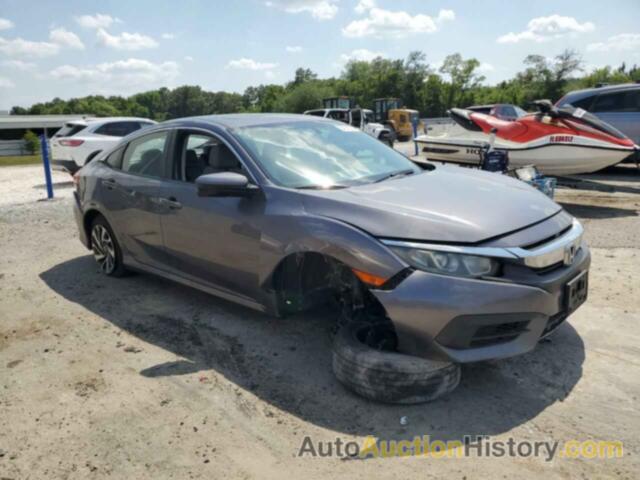 HONDA CIVIC EX, 19XFC2F72GE021273