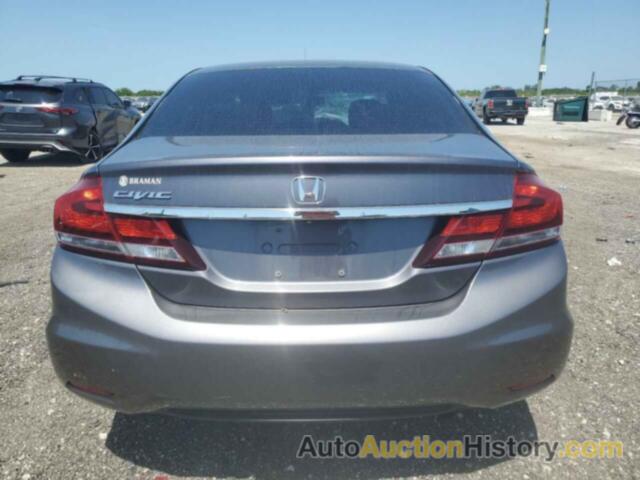 HONDA CIVIC LX, 19XFB2F5XFE081026