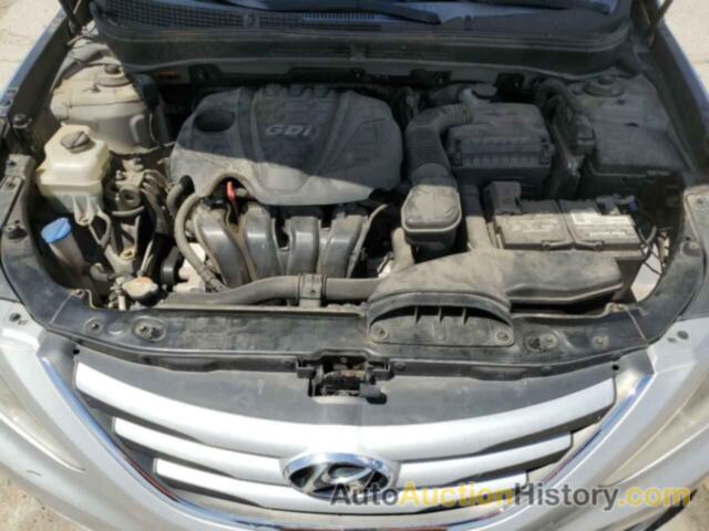 HYUNDAI SONATA GLS, 5NPEB4ACXEH920809