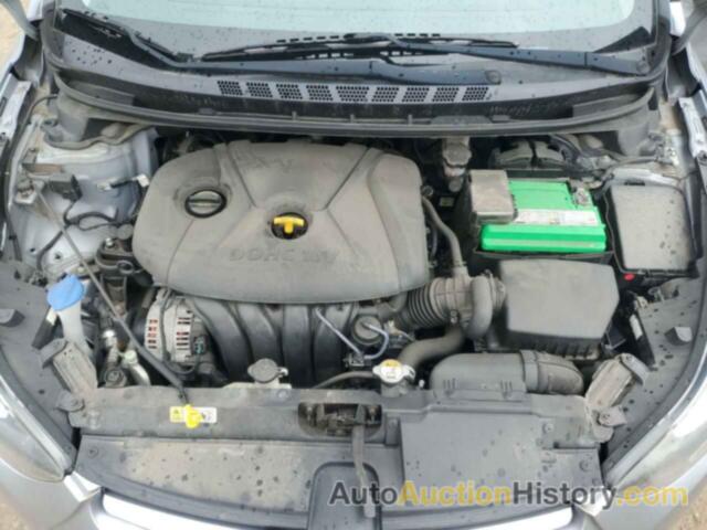 HYUNDAI ELANTRA SE, 5NPDH4AE8GH689584