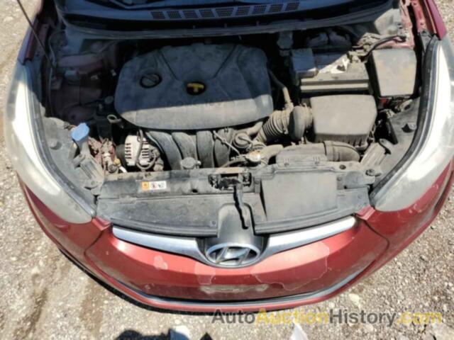 HYUNDAI ELANTRA SE, 5NPDH4AE8EH536054