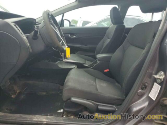 HONDA CIVIC LX, 19XFB2F5XEE026252