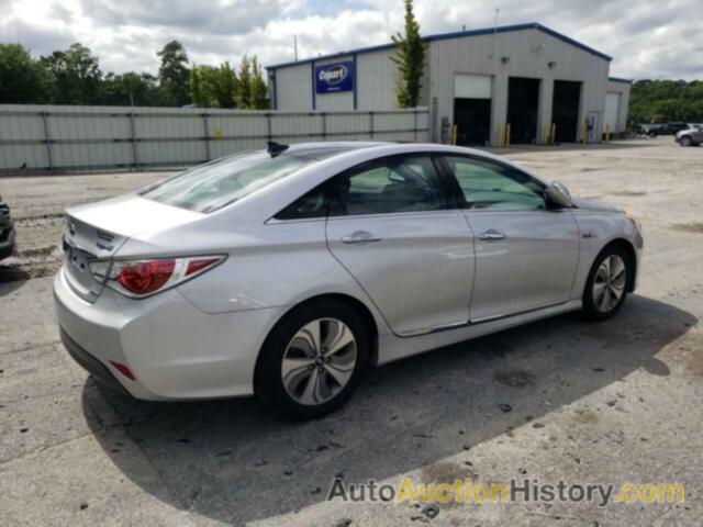 HYUNDAI SONATA HYBRID, KMHEC4A43FA127913