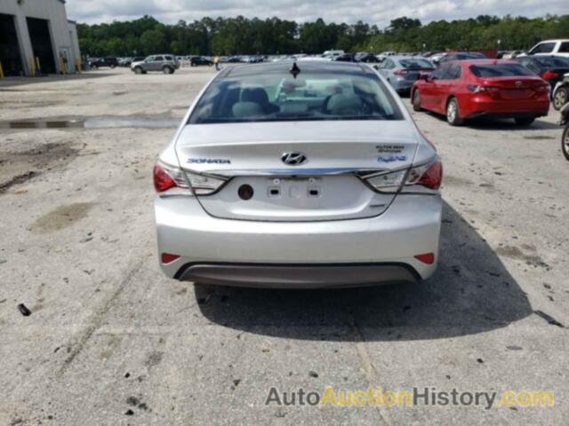 HYUNDAI SONATA HYBRID, KMHEC4A43FA127913